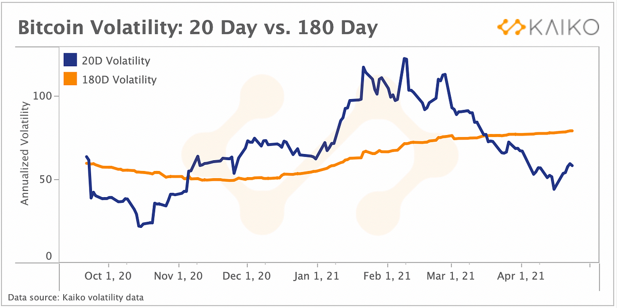 Impacto Global del Bitcoin Crash en los Mercados Financieros