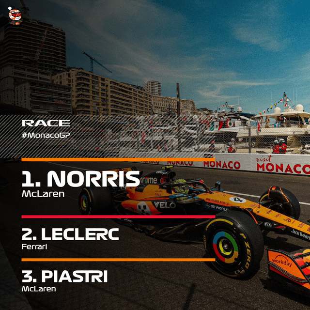 Lando Norris triunfa en Mónaco: Estrategias y polémicas